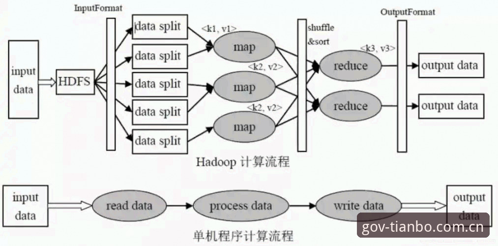 天博体育怎么注册？从入门到精通的操作指南与常见问题解答